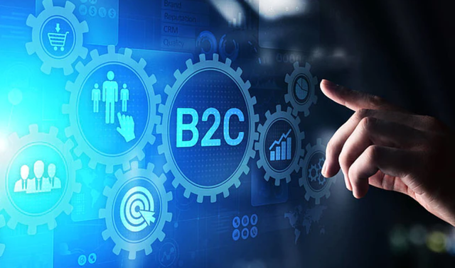 B2C电商系统